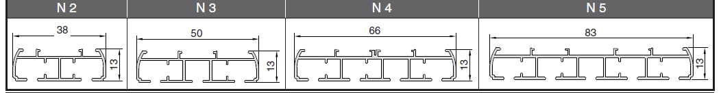 Rail de paroi japonaise