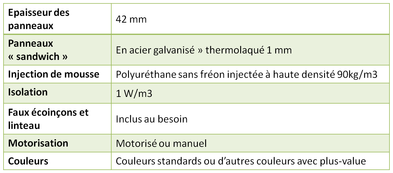 porte de garage sectionnelle panneaux lisses