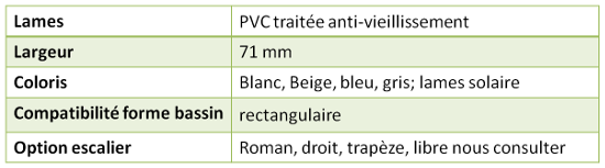 Caractéristiques lames de piscine hors sol Caractéristiques lames de piscine hors sol