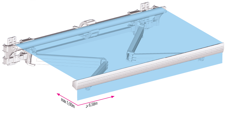 store monobloc