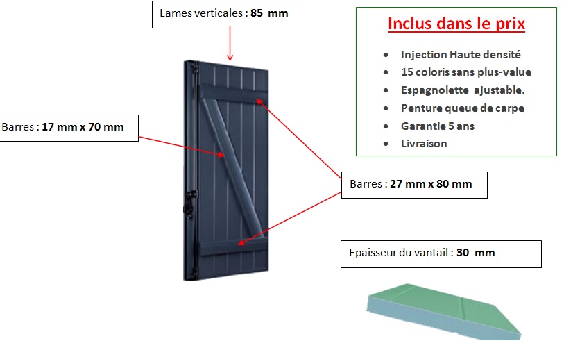 Volet battant sur mesure en aluminium pas cher